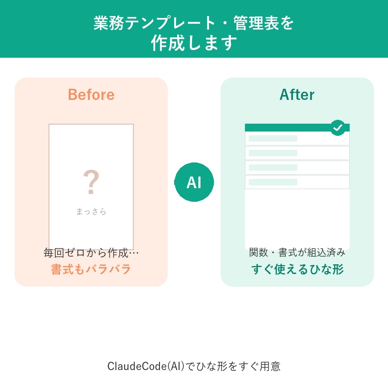 業務テンプレート・管理表を作成します ClaudeCode（AI）でひな形をすぐ用意 イメージ1