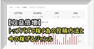 2020年2月トップバズがスマホで実践できます あの言葉はNGワードだった..単価が下がる原因わかります！ イメージ2