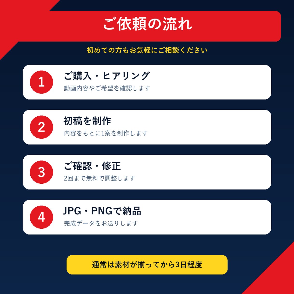 目を引くYouTubeサムネイルを制作します 見やすく伝わる画像を丁寧に制作します イメージ8