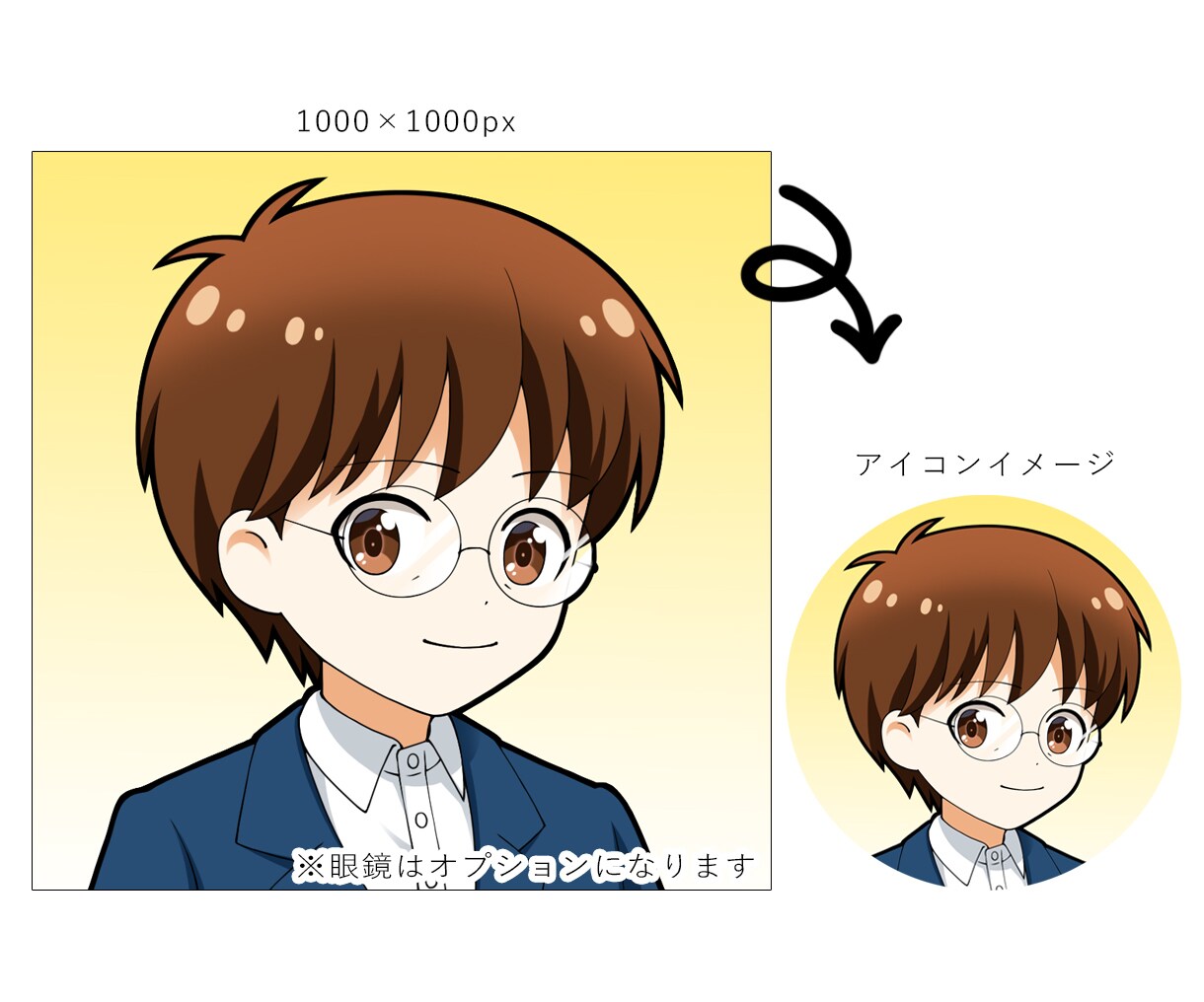 ゆるくてかわいい！ちびきゃらアイコン描きます TwitterなどのSNSやブログで使えるアイコン描きます！ イメージ2