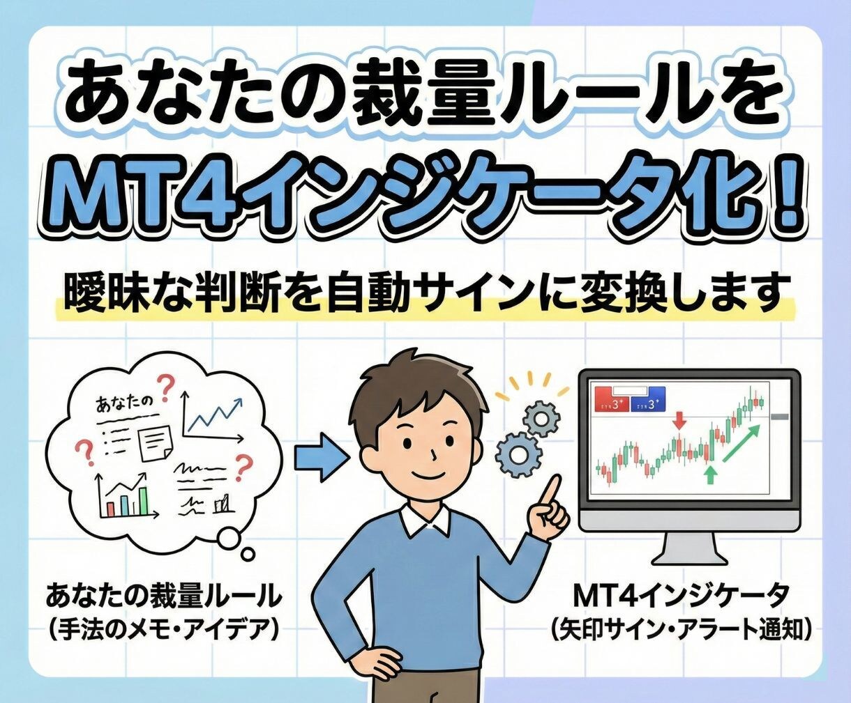エントリーで迷わないMT4インジケータ開発します 裁量判断を仕組み化して、迷い・ブレをなくした同じ判断に イメージ1