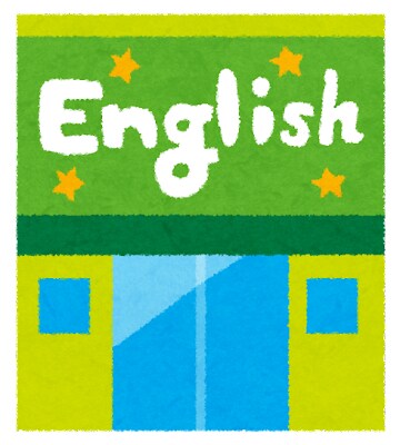 英会話の練習、英語でおしゃべりします 留学経験＆英語科教員免許有り！英会話の練習、しませんか？ イメージ1