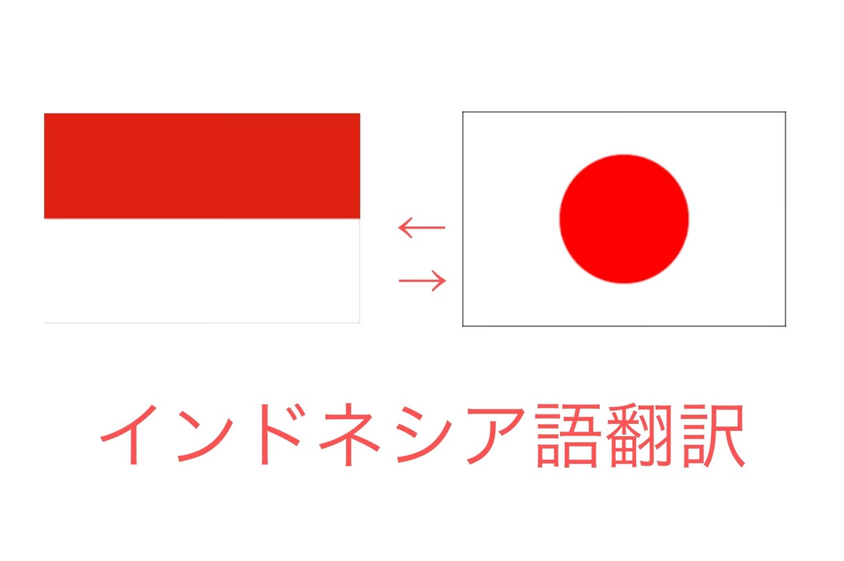 インドネシア語の通訳をします インドネシア人に日本語を教える現役教師の通訳！ イメージ1