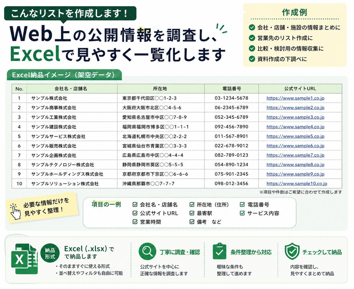 条件整理しWeb調査・Excelリストを作成します 条件が曖昧でもOK。必要な情報を一覧化 イメージ2