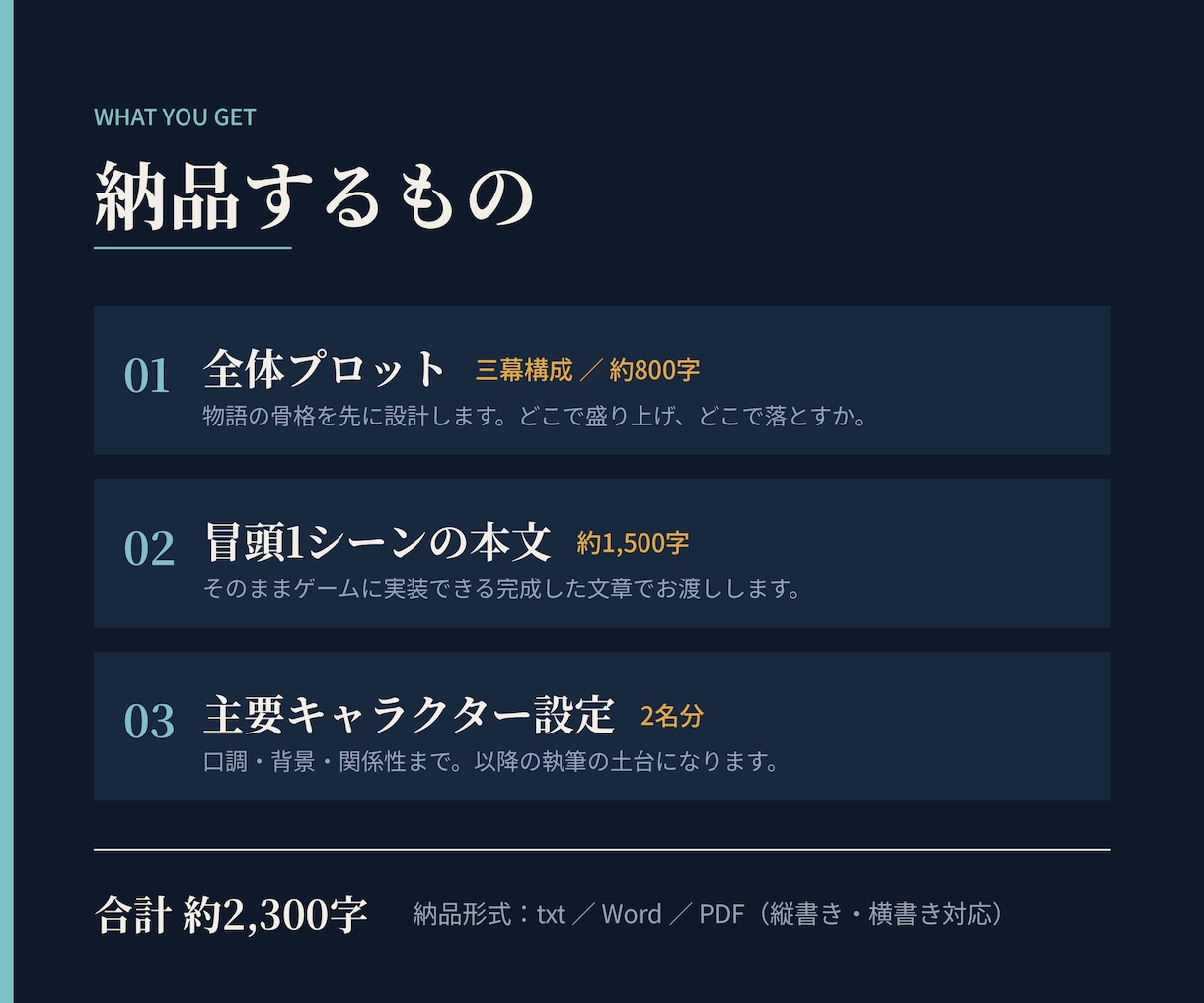 夏限定　ゲームシナリオの冒頭全体構成を書きます なろう文芸1位の作家が1,000円　8/31まで先着5名 イメージ4
