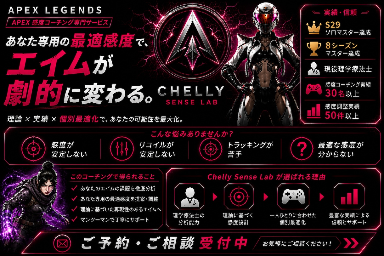 APEX感度を理論的にコーチングします 理学療法士×マスター経験。理論で感度を導きます。 イメージ1