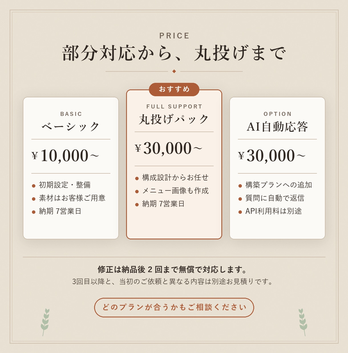 LINE公式アカウントを構築・設定します リッチメニュー・導線設計、AI自動応答まで対応 イメージ4