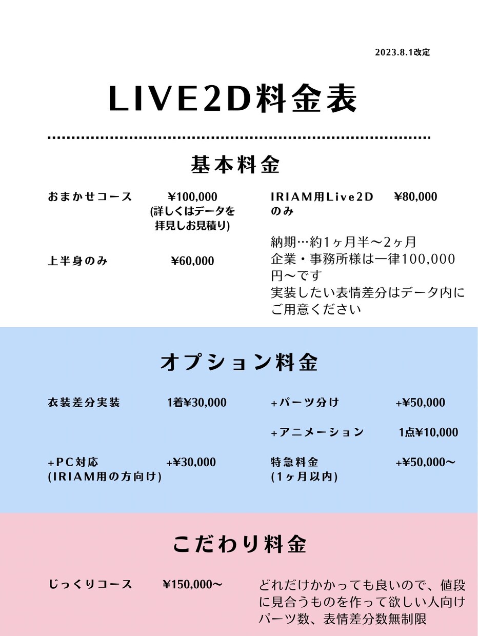 素早く丁寧にLive2D制作いたします VTuberさん、TRPGキャラ、オンライン会議などに！ イメージ7