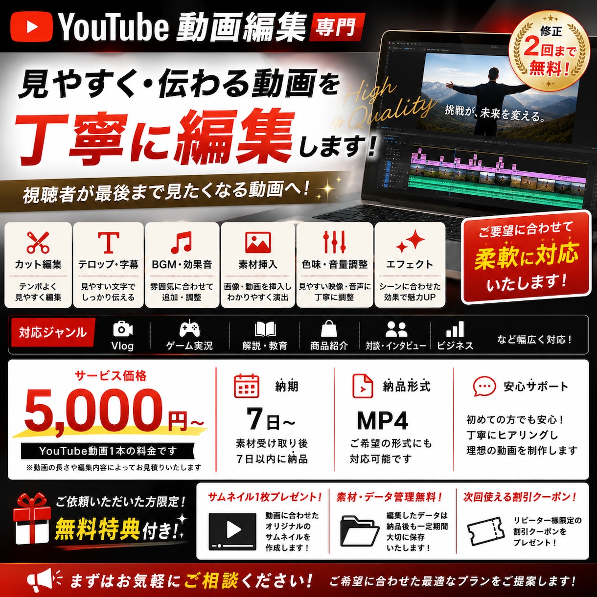 YouTube動画を見やすく丁寧に編集します カット・テロップ・BGMまでまとめて対応！ イメージ1