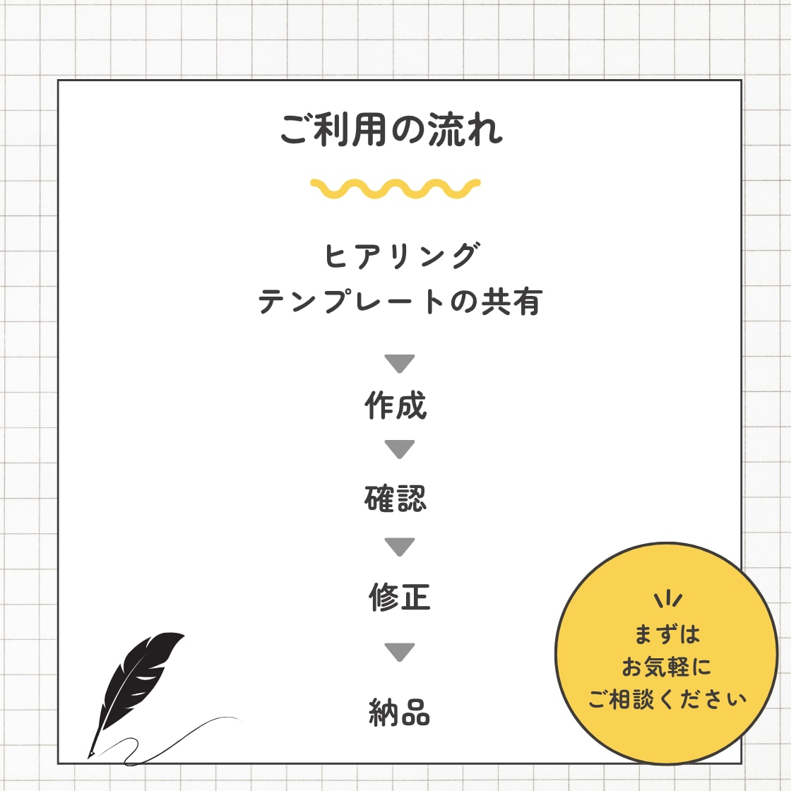 Instagramの投稿画像制作します 投稿画像作成の時間が無い方の力になります！ イメージ10