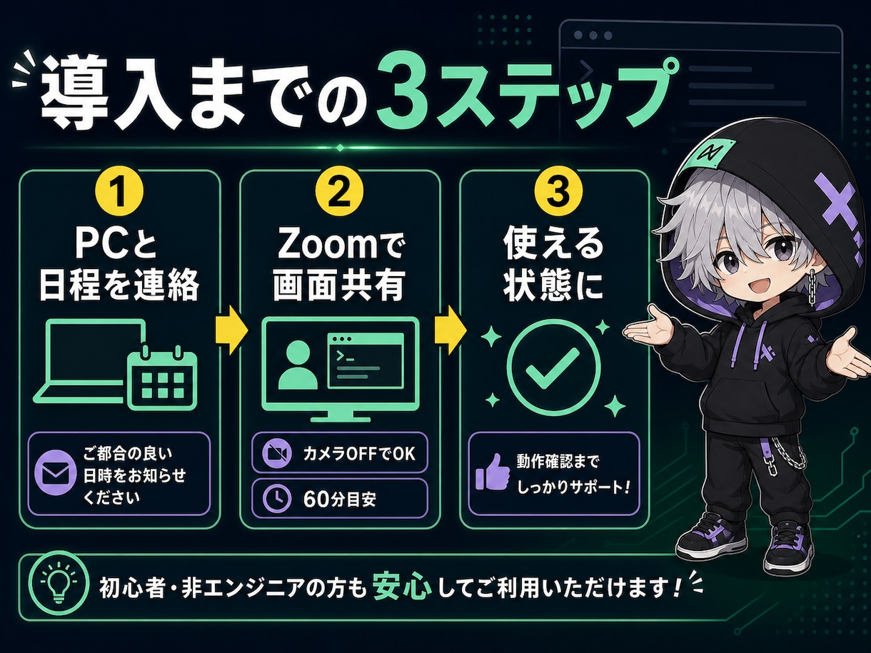 初心者歓迎！ClaudeCode導入支援します ClaudeCode/Codexを画面共有で導入 イメージ2