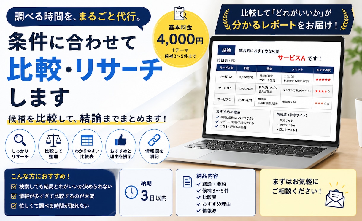 条件に合わせて候補を比較・リサーチします 比較表・おすすめ・情報源まで分かりやすく整理します イメージ1