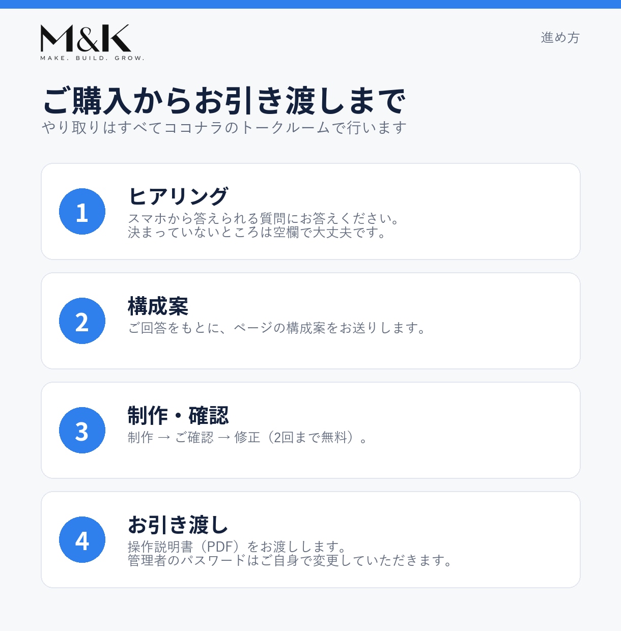 小さなお店のネットショップを開店まで丸ごと作ります 自分でも雑貨店を運営中。開店後に自分で更新できる形で納品 イメージ2