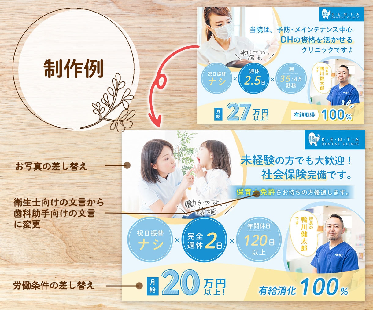 他社で制作したデザインの修正承ります バナー/ヘッダー/SNS用画像/サムネイル/修正/変更 イメージ3