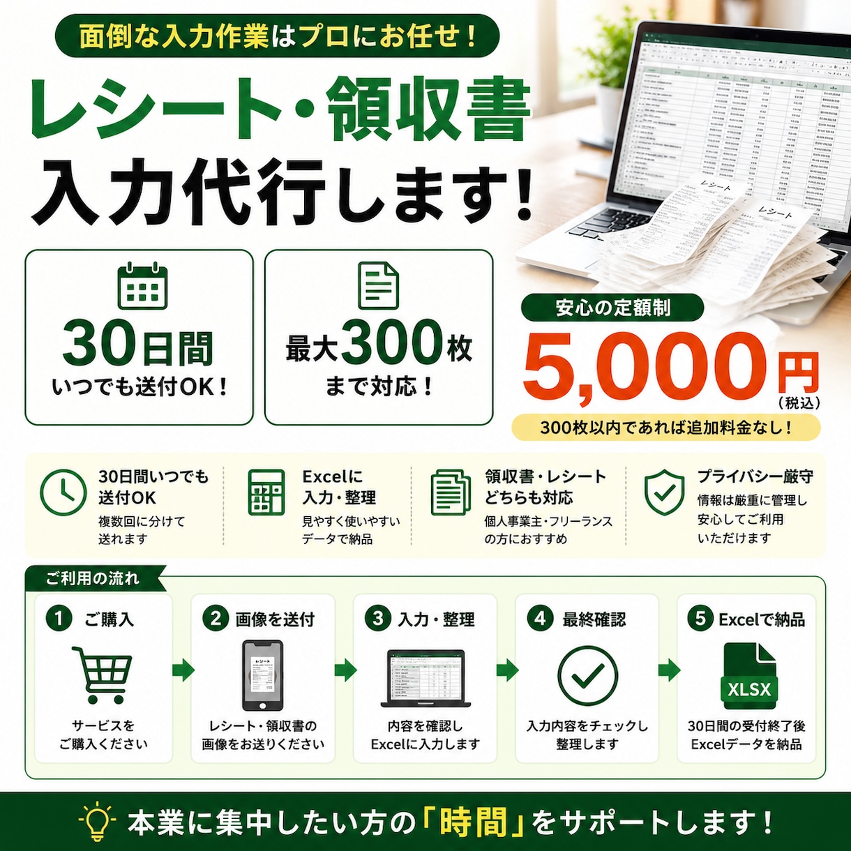 レシート・領収書を30日間入力代行します 30日間いつでも送付OK！最大300枚まで対応します イメージ1
