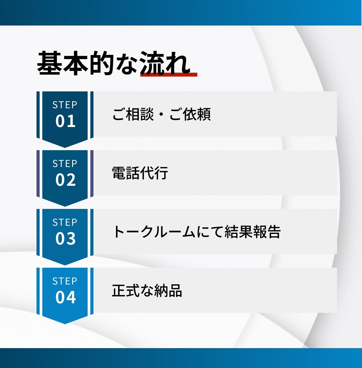 ココナラ最安値！最高品質の対応を致します 即日対応可能！お電話が苦手な方ご相談ください！ イメージ7