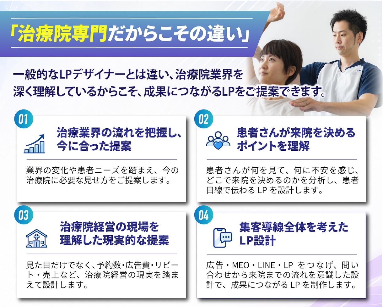 現役治療家が集客につながるLPを制作します 整骨院・整体院専門｜構成・原稿・予約導線まで丸ごと対応 イメージ3