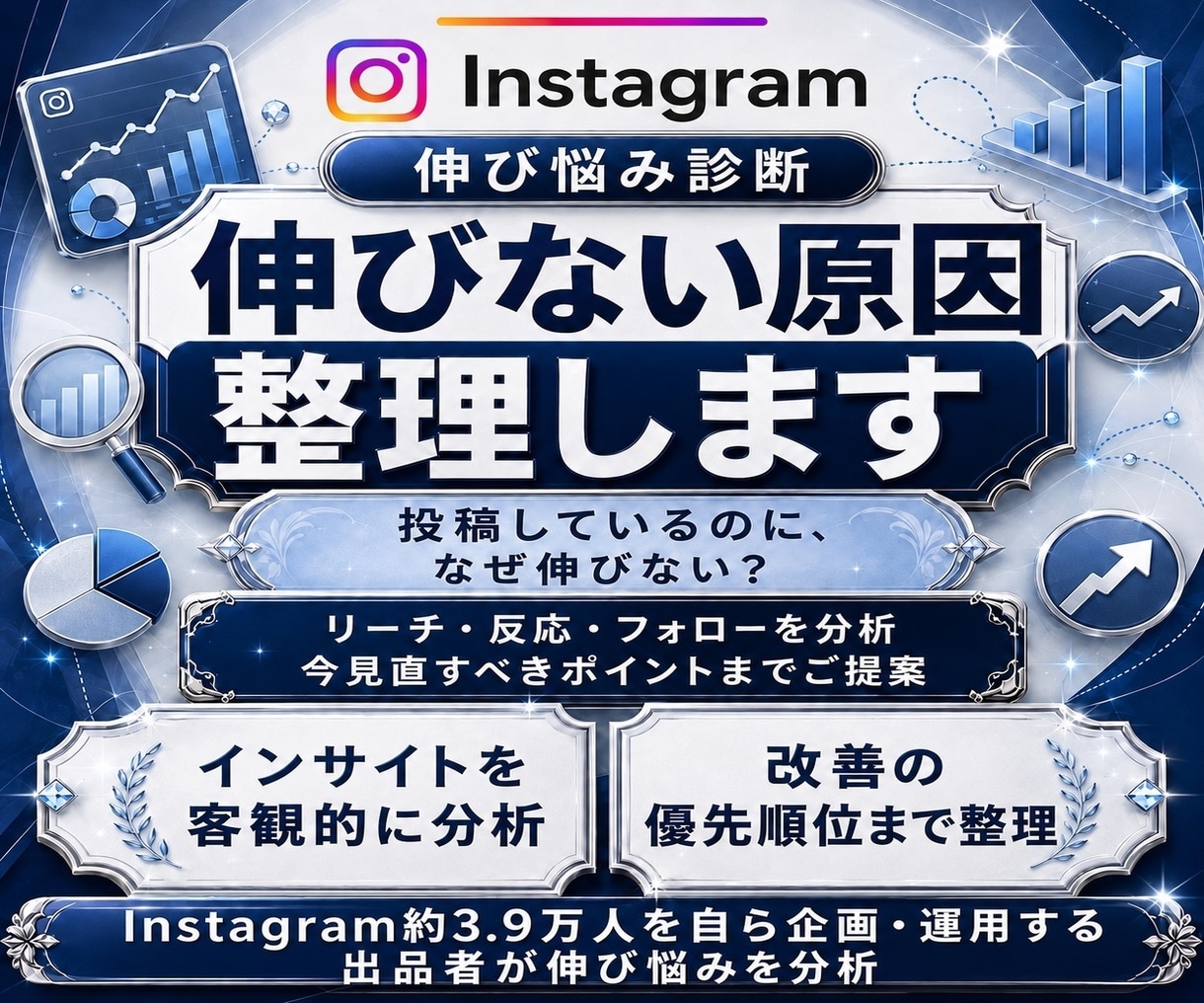 インスタが伸びない原因を数字で分析・診断します 伸び悩みを整理！原因から改善の優先順位まで提案 イメージ1
