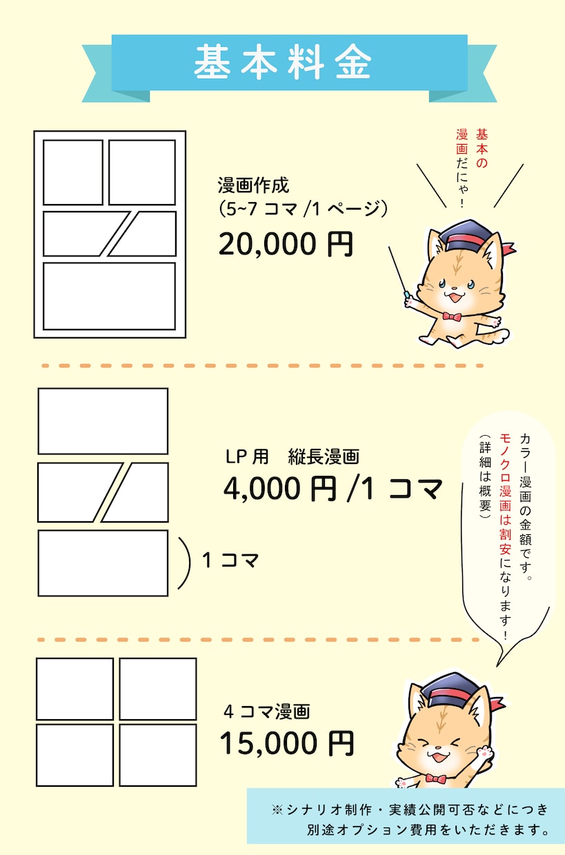 集客力アップ！！漫画制作いたします 広告・Web・冊子・SNSなど「伝わる漫画」を丁寧に制作 イメージ2