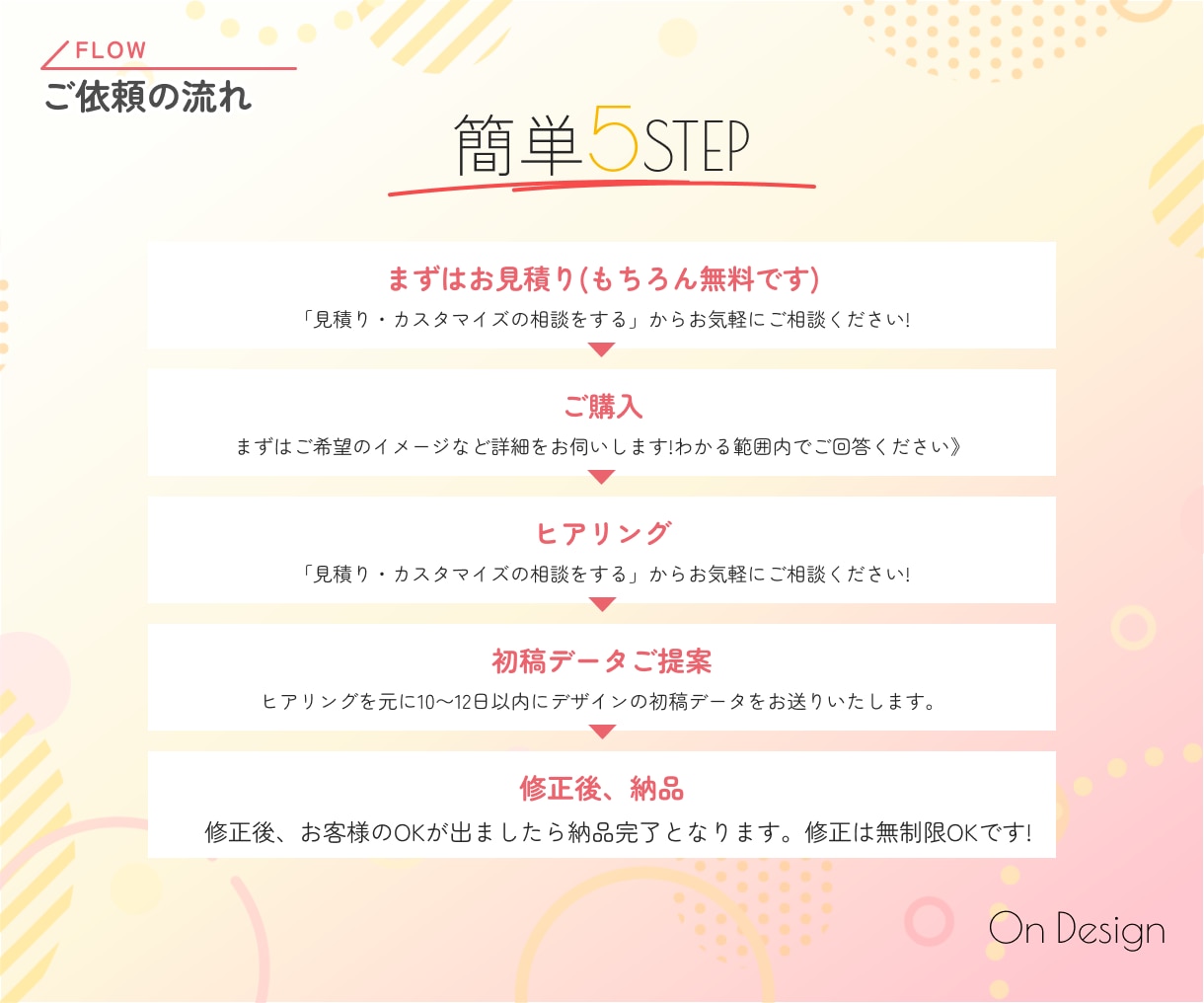 子ども向け習い事・イベントのチラシを制作します 教室の生徒募集や親子イベントに♪集客につながるデザインを提案 イメージ9