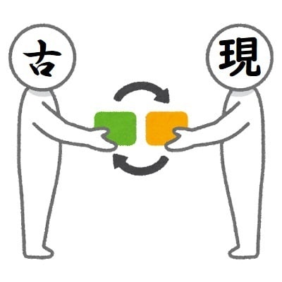 現代の文章を古文・漢文・漢詩にいたします 創作などの際に古文化が必要になった方へ イメージ1