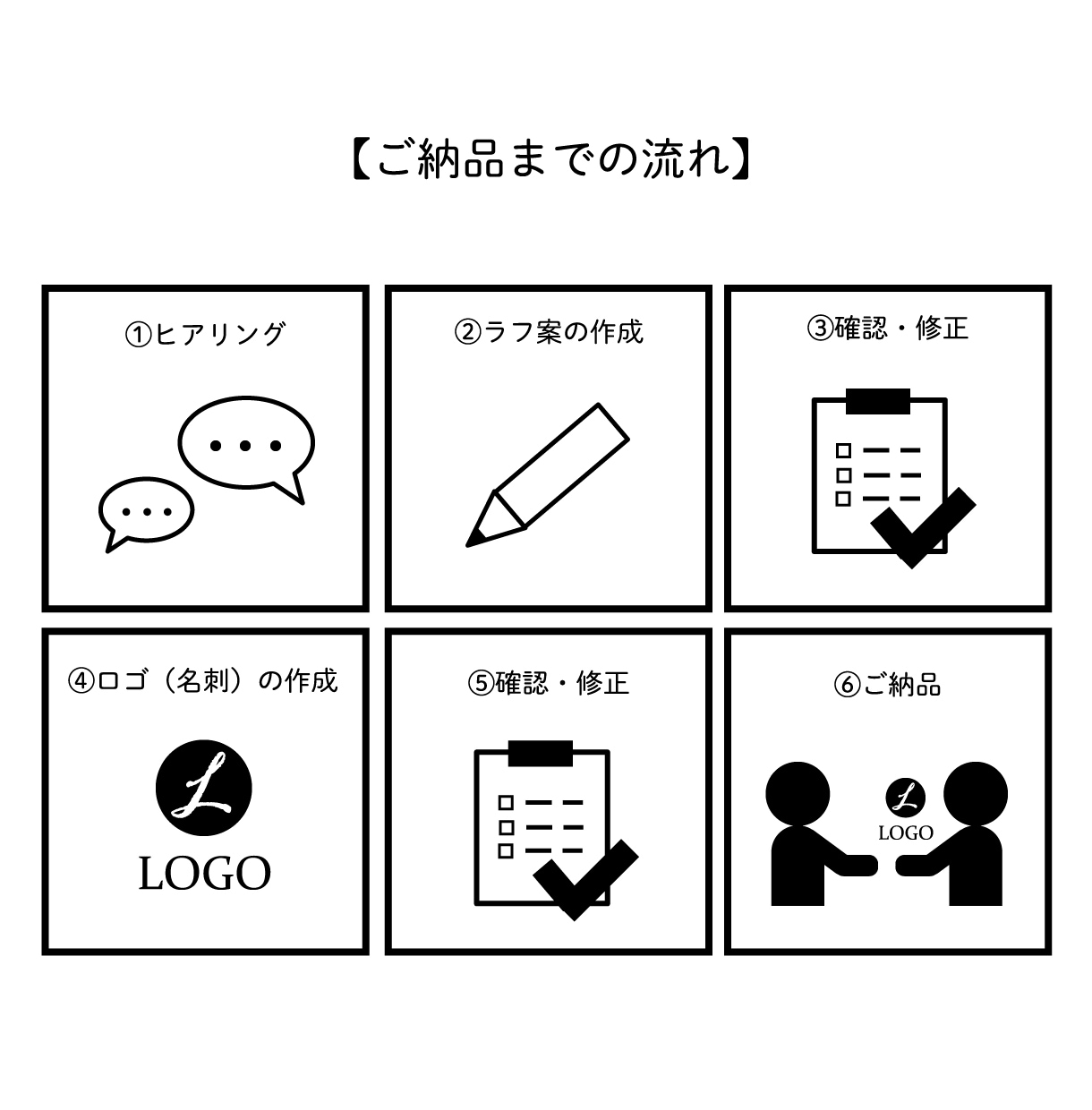 想いをカタチにしたロゴをお作りします 相談しながら、修正制限なしで最後まで丁寧にお作り致します! イメージ2