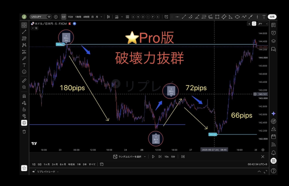 R  order（Pro版）インジケータになります 最上級モデル。あなたの勝ちを徹底的にサポートします。 イメージ3
