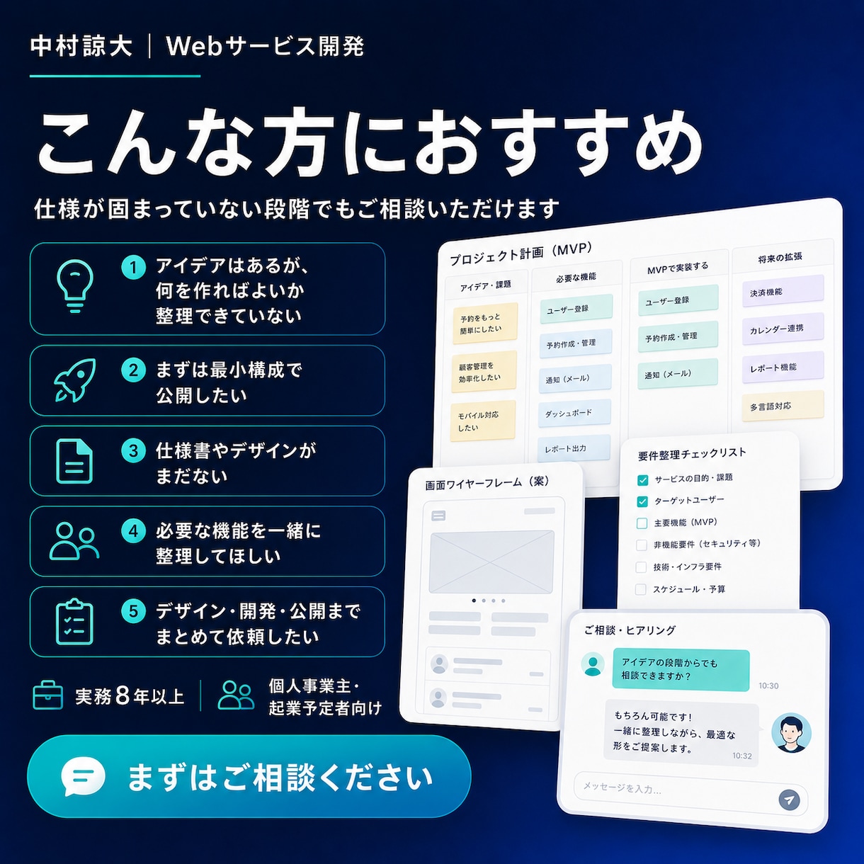 必要な機能に絞ったWebサービスを開発します 実務8年以上｜画面設計・開発・公開まで一貫対応 イメージ2