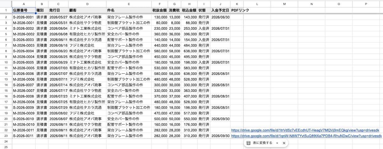 工事店の今の見積書に内訳欄を足します 今の書式のまま、内訳と自動計算を追加します イメージ5