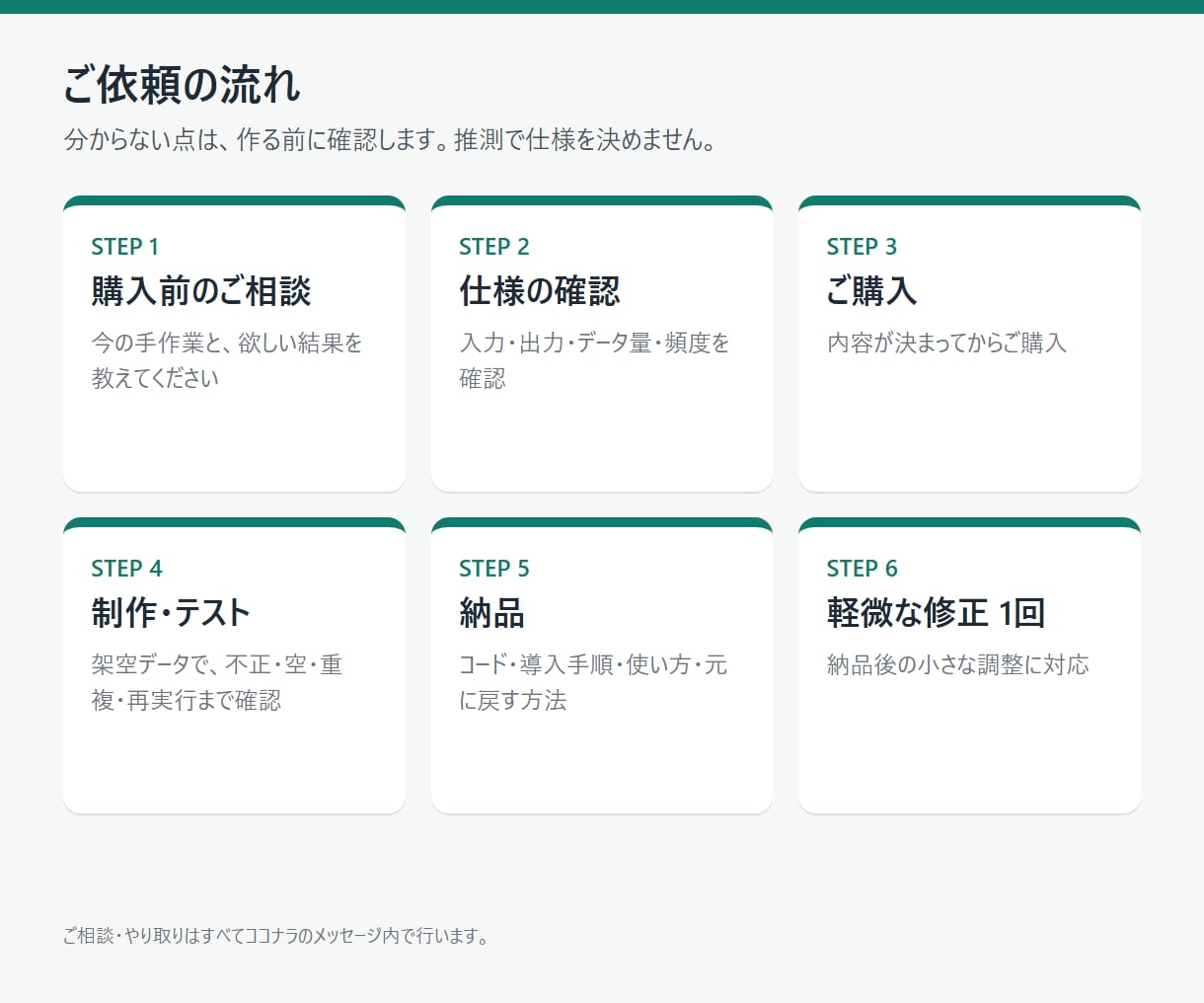 GASでスプレッドシート作業を自動化しますます 面倒な転記・集計・重複除去を自動化します イメージ4