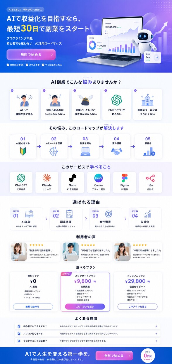 AI×マーケティングで売れるLPを制作します 飲食店・美容室・スクール向けLPを作成します。 イメージ3