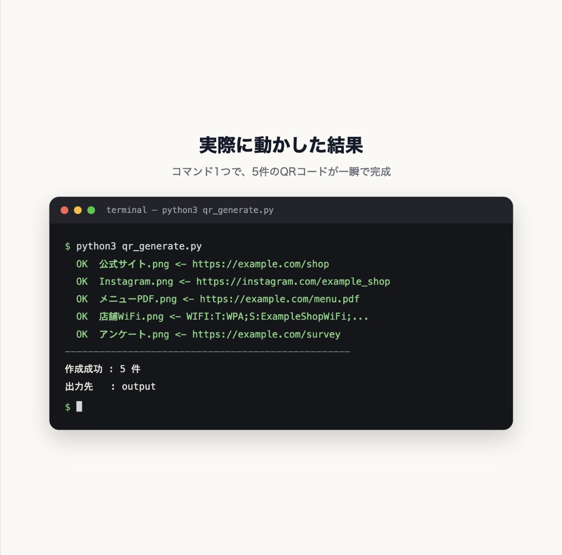 QRコードを一括で生成します URLやWi-Fi情報を一括でQRコード画像に変換 イメージ2