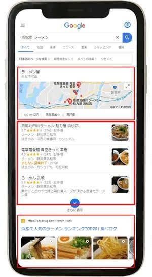 限定5組！１ヶ月徹底してMEO対策サポートします Googleマイビジネスで集客するために１ヶ月間徹底サポート イメージ4