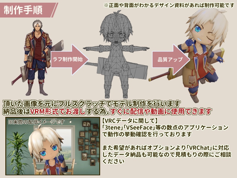 オリジナルちびキャラクターの3Dモデル制作致します 配信やVR空間に使いやすいオリジナルの3Dちびキャラを制作 イメージ2