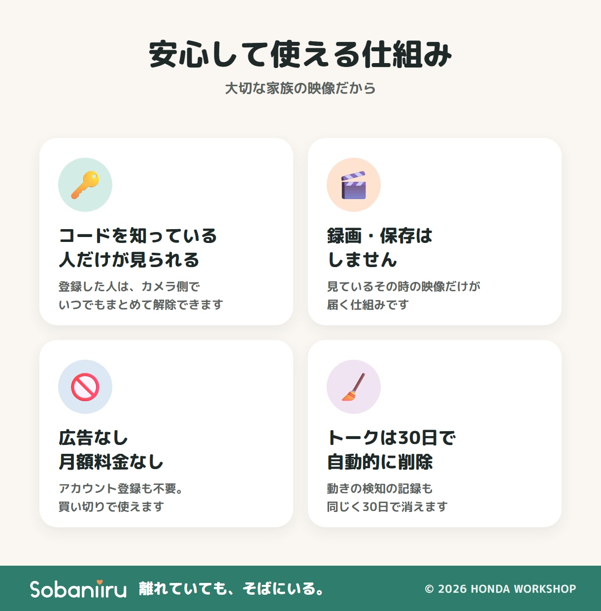 古いスマホを見守りカメラにする設定を支援します 専用アプリ付き・月額0円。iPhoneやPCで見られます イメージ4