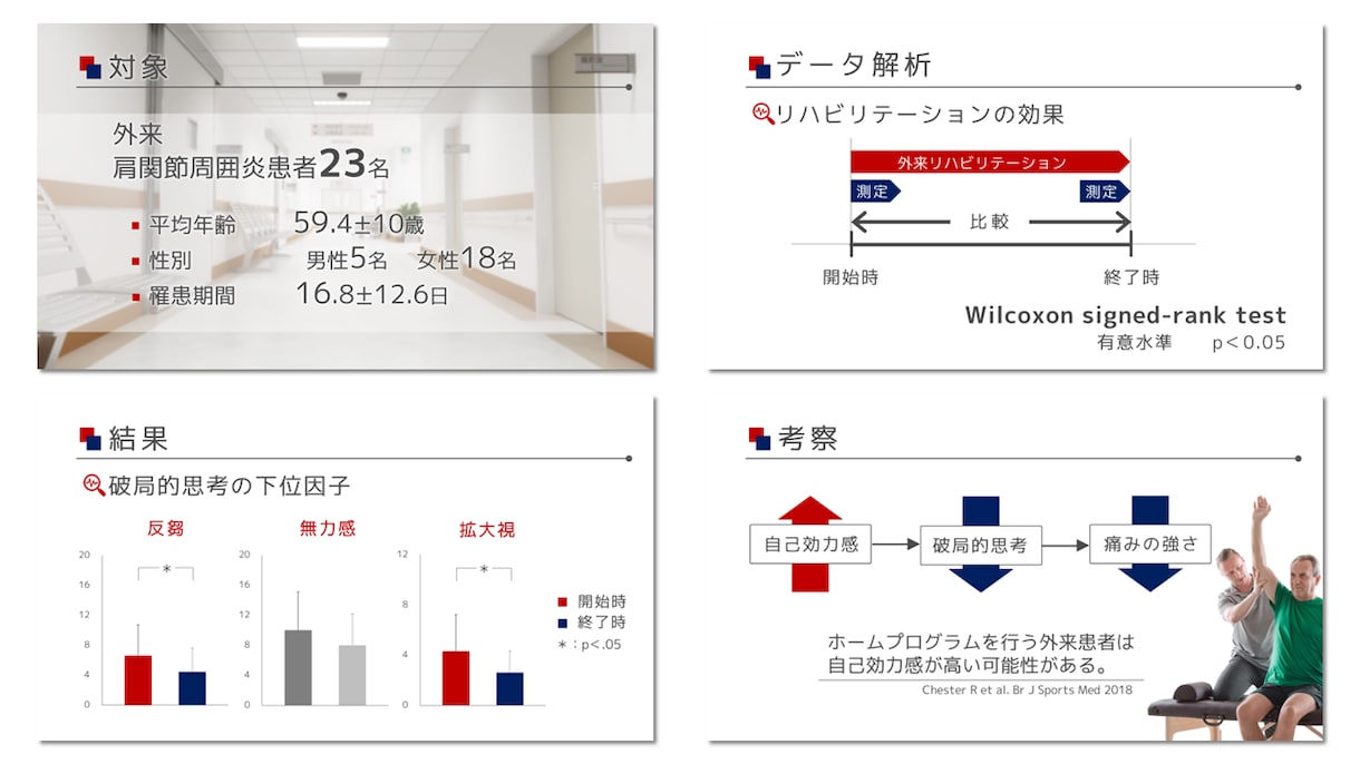 伝わる！魅せる医療系スライド作成をお手伝いします 専門知識×デザインで、印象に残る資料を イメージ6