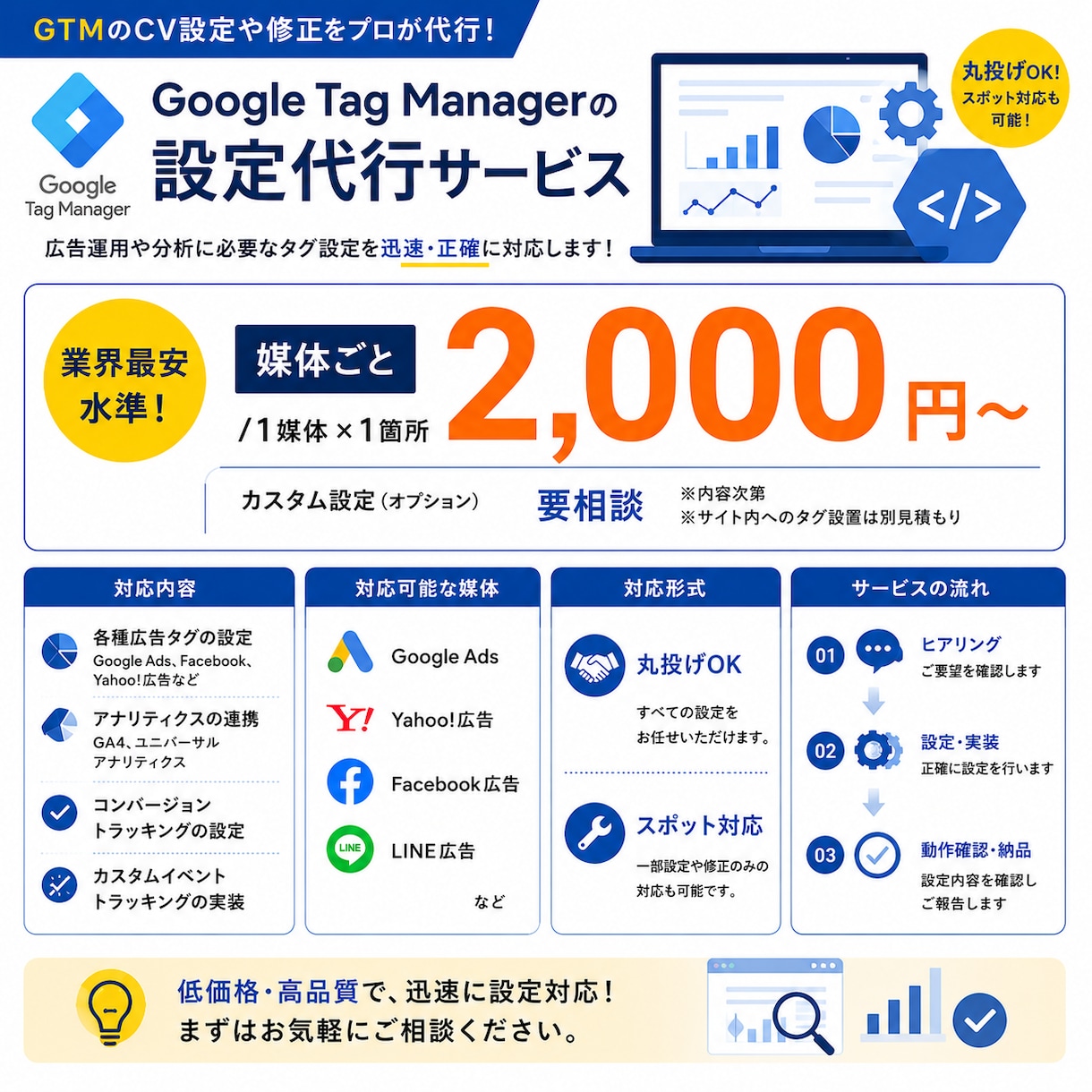 最安値でGTM設定代行サービスを承ります 面倒なGTM設定をプロにお任せ!丸投げ・スポット対応可能 イメージ1