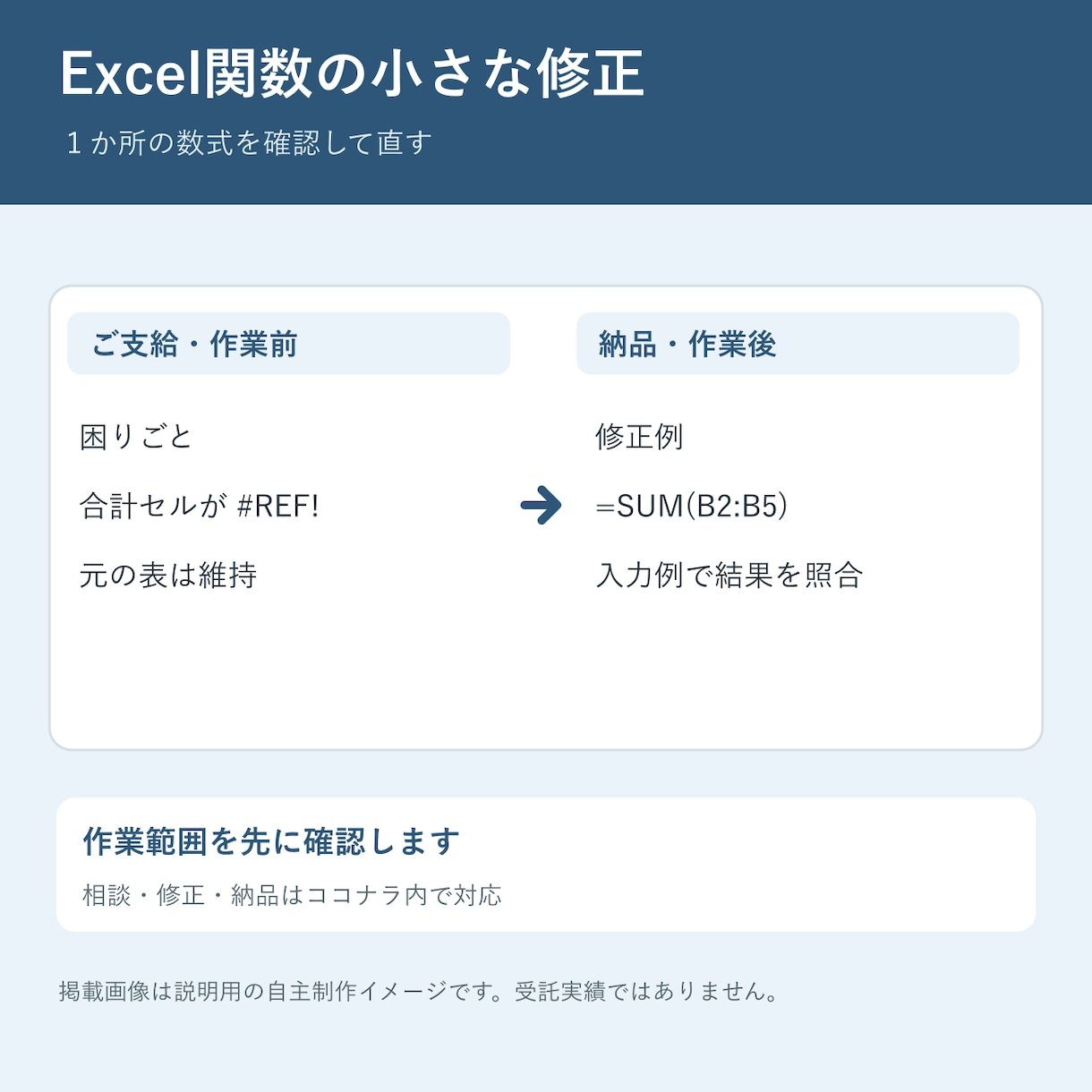 Excelの数式エラーを1か所直します 元の表を残し、原因と修正結果を短く説明 イメージ1