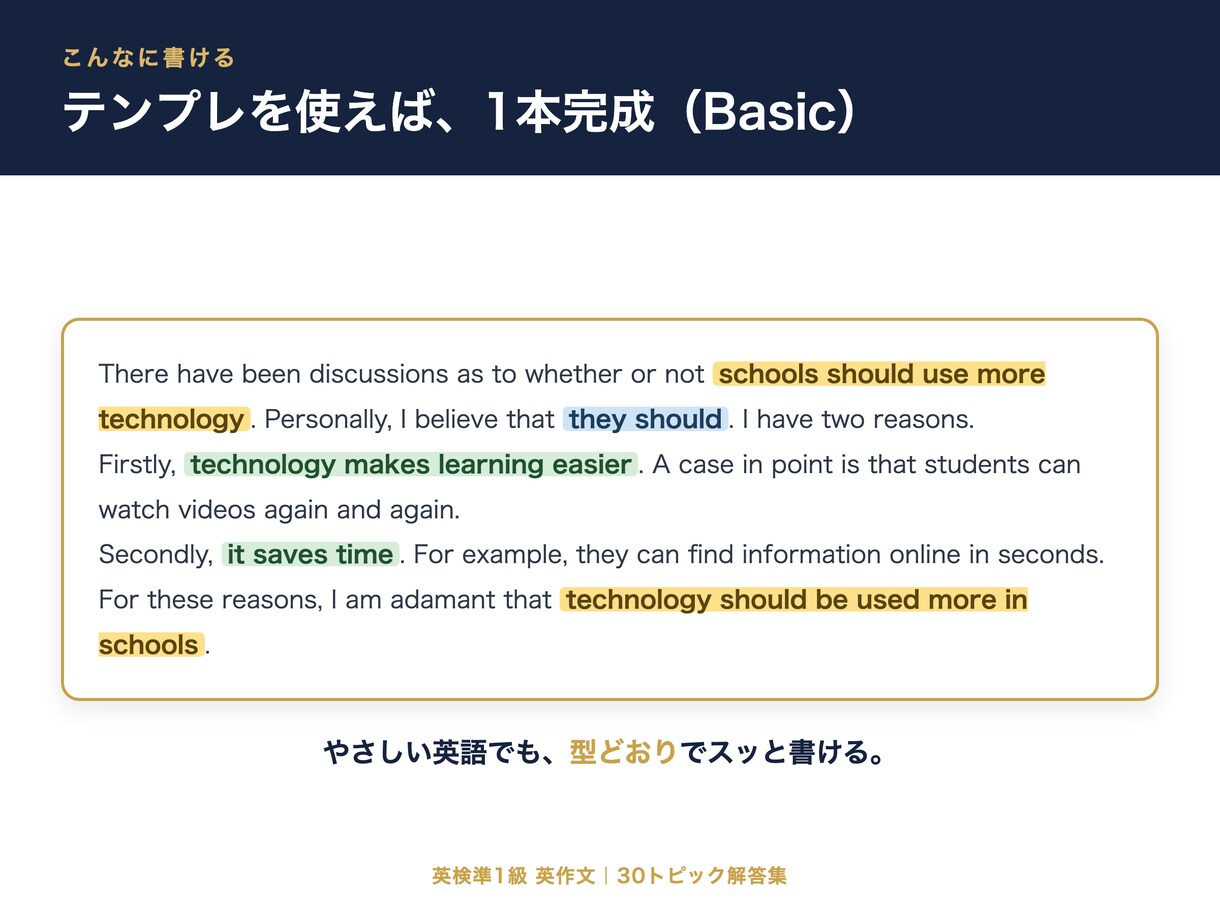 英検準1級英作文の"型と解答"30テーマを渡します "理由が思いつかない"を終わらせる。テンプレ×6観点×文法 イメージ7