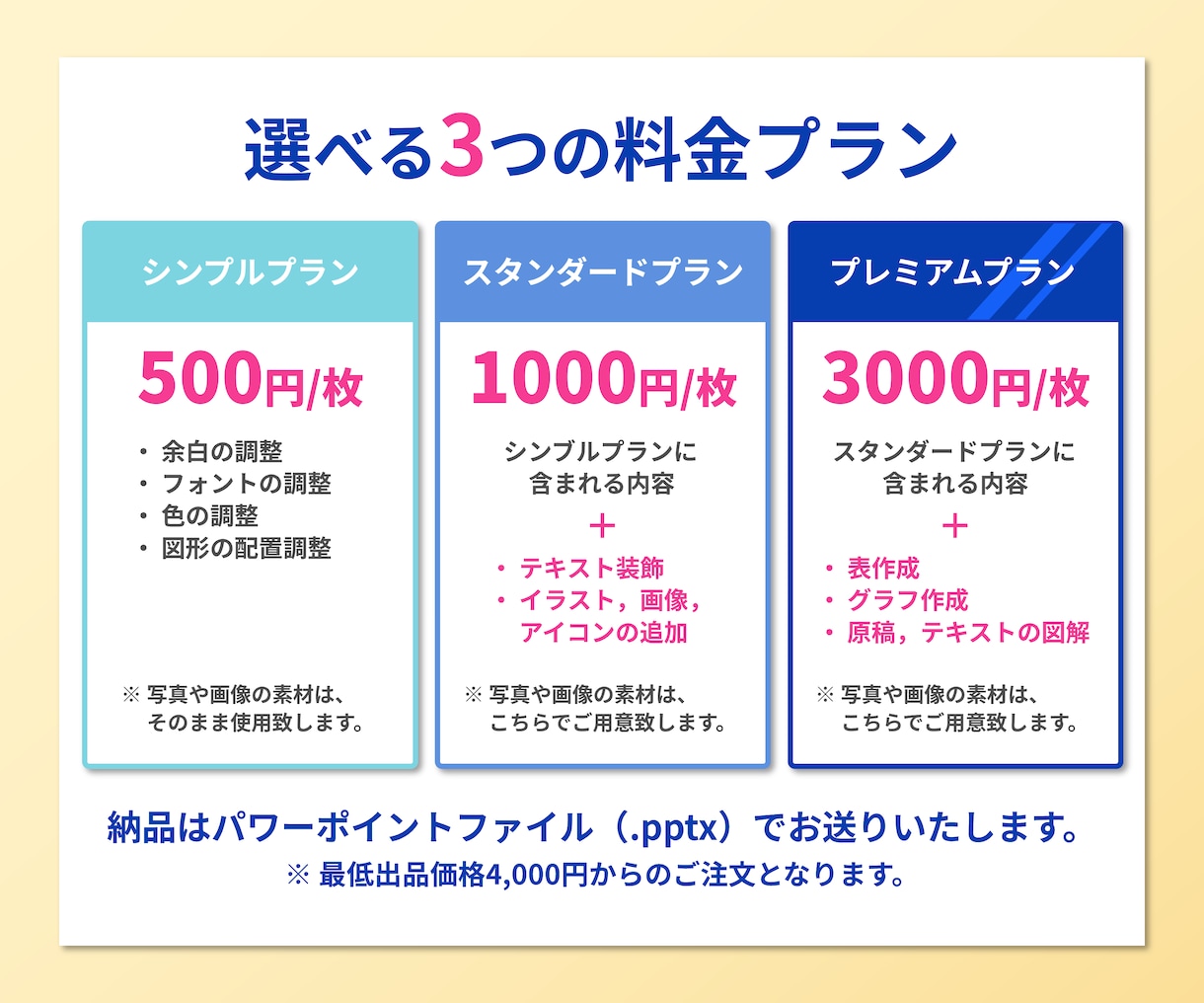 パワーポイント資料作成します 営業・プレゼン資料を伝わる構成とデザインに イメージ2