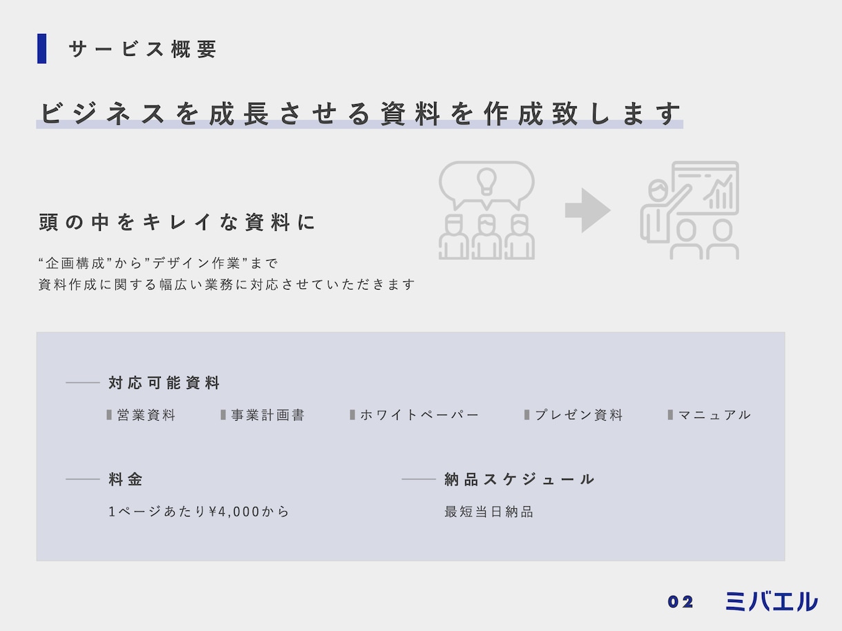 初めての法人のお客様は200円/1Pで資料作ります 頭の中をキレイな資料に-事業を成長させる資料を作成致します イメージ2