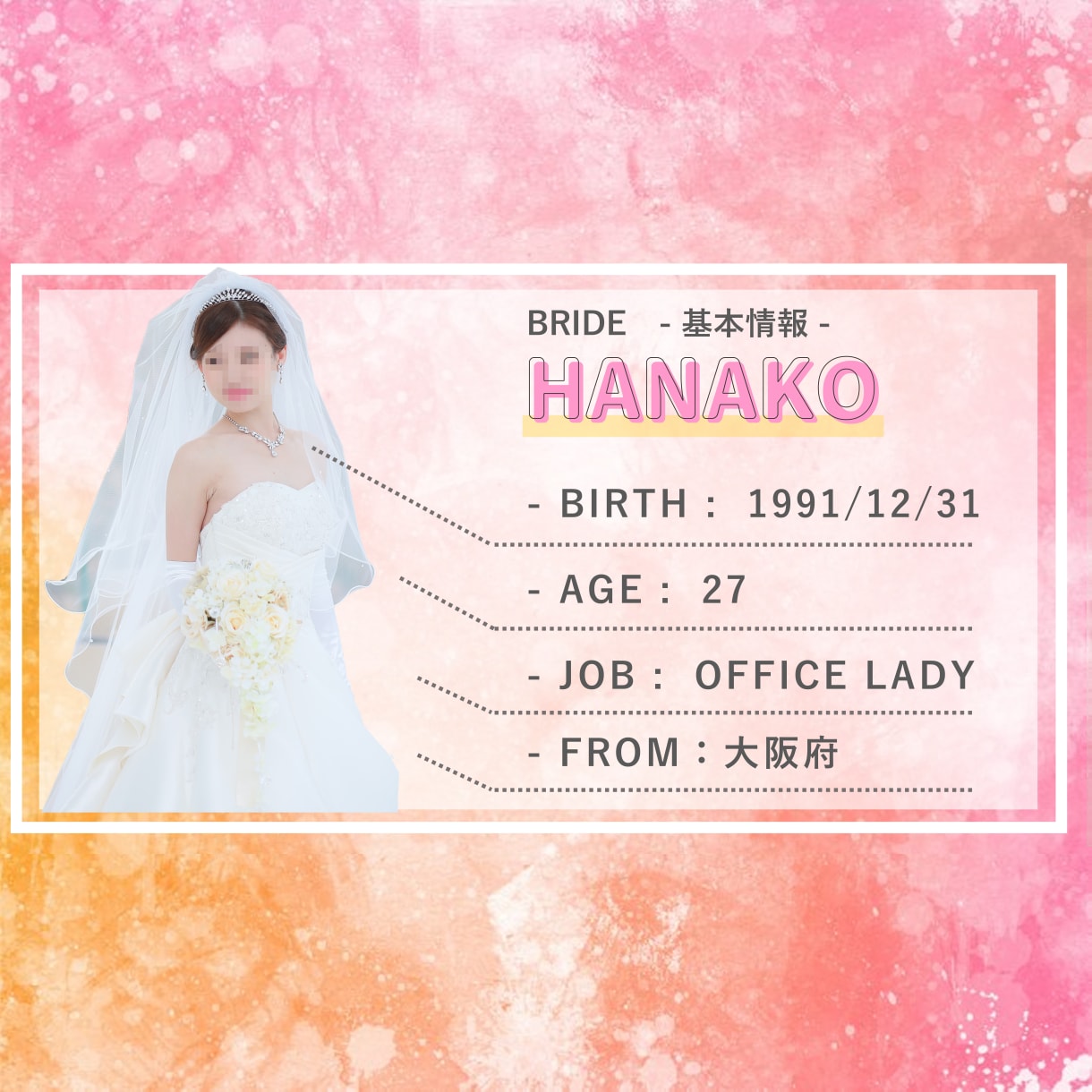プロ品質★オシャレなオープニングムービー作ります 【特別価格10月迄】結婚式余興に♪カラフルなウェディング動画 イメージ1