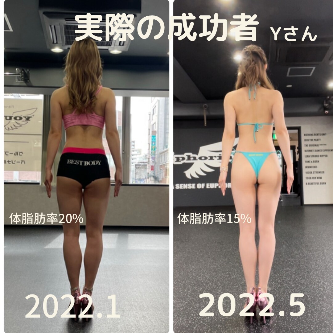 2ヶ月の美ボディパーソナル【モニター】をします 太りにくい身体作り、綺麗なボディラインの形成をします。 イメージ1