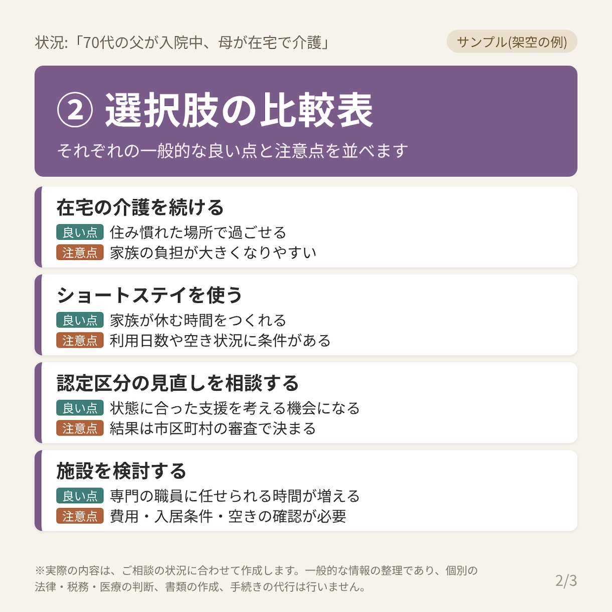 親の介護の選択肢を比べて窓口メモにします 経験者の目線で迷いを比べられる形に整理します イメージ3