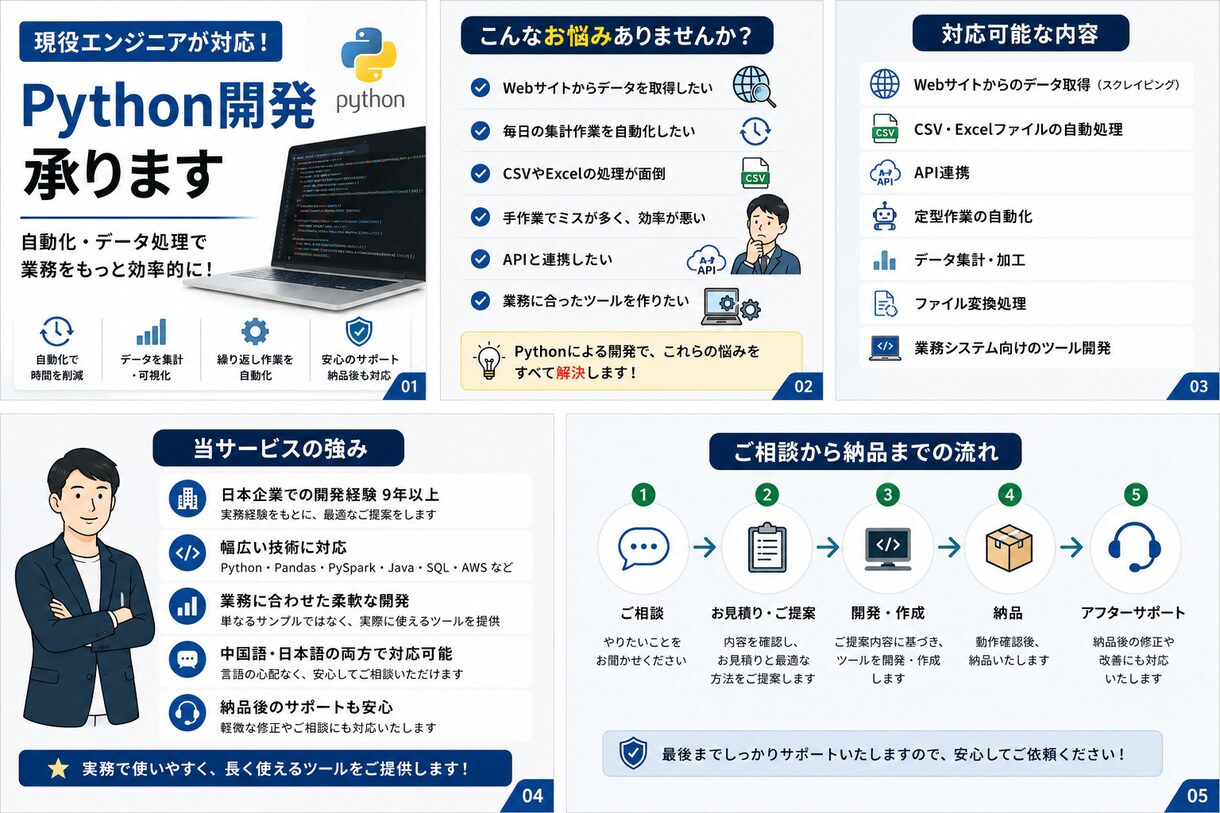 現役エンジニアがPython開発します 自動化・API連携・スクレイピング対応 イメージ1