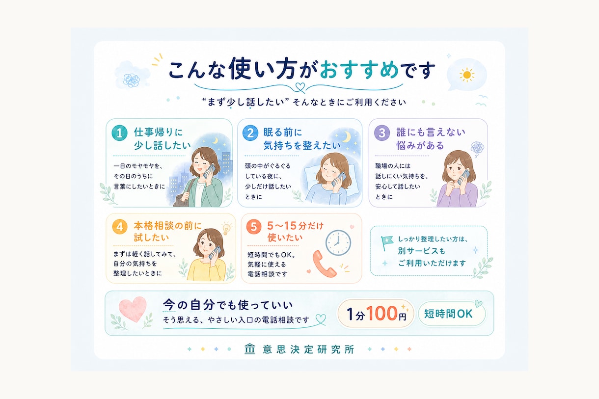仕事のモヤモヤをまずは気軽に電話でお聞きします ～まとまっていなくても大丈夫です～ イメージ7