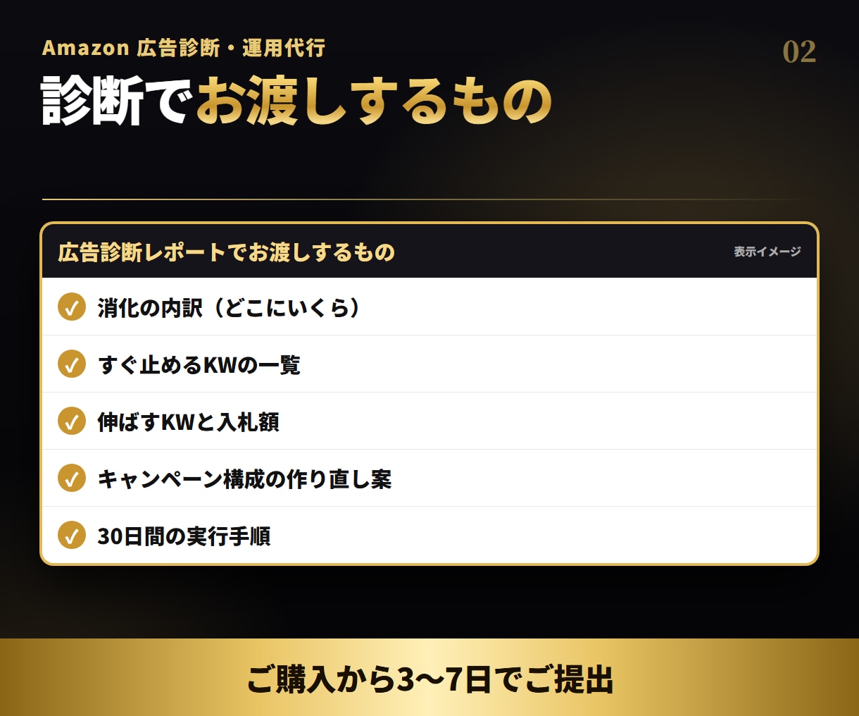 Amazon広告のムダを診断し運用代行します 止めるKW・伸ばすKWを一覧で提出｜ID・パスワード共有不要 イメージ3
