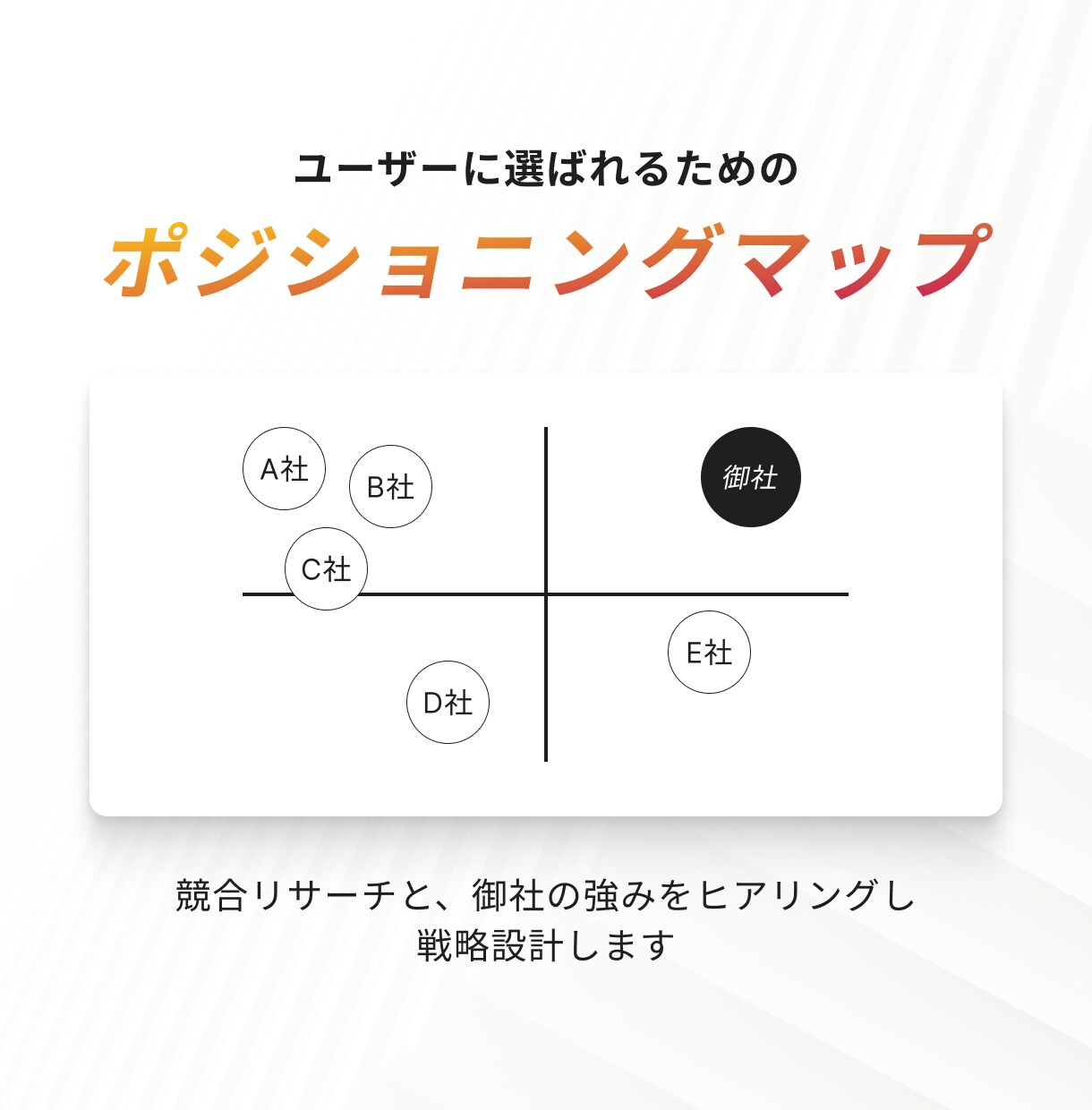 ビジネスの課題解決│成果につなげるHPを制作します 制作会社直伝のノウハウｘプロデザイナーによる高品質なデザイン イメージ4