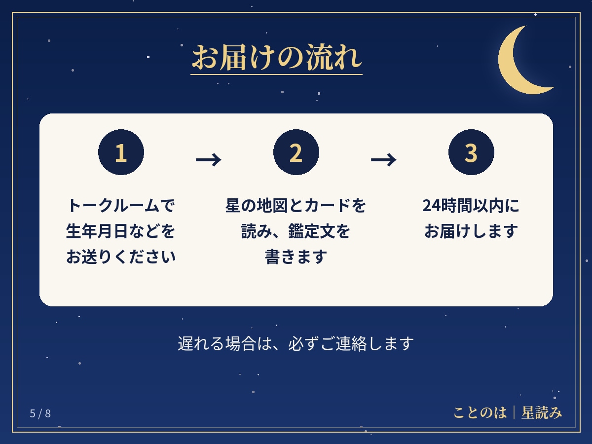 人間関係で動く時期を、星読みでお伝えします 人間関係/職場/義実家/ママ友/言えない悩み/動く時期 イメージ5