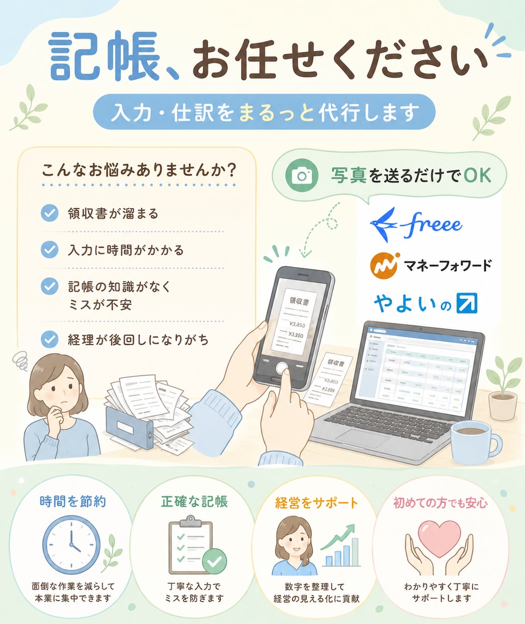 記帳代行|仕訳無制限クラウド経理対応します 写真を送るだけ。記帳は全部お任せください。 イメージ1